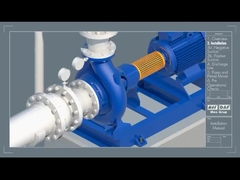 Máy bơm axit lưu huỳnh nặng kiểu GBY